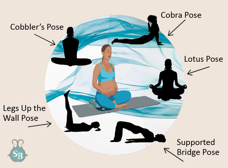The Best Yoga Poses to Promote Your Fertility